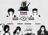 Hyuga + Uzumaki= un'altro Manga ;)
